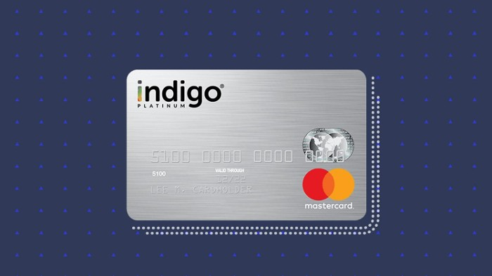 Platinum Perks: The Indigo Platinum Mastercard Advantage